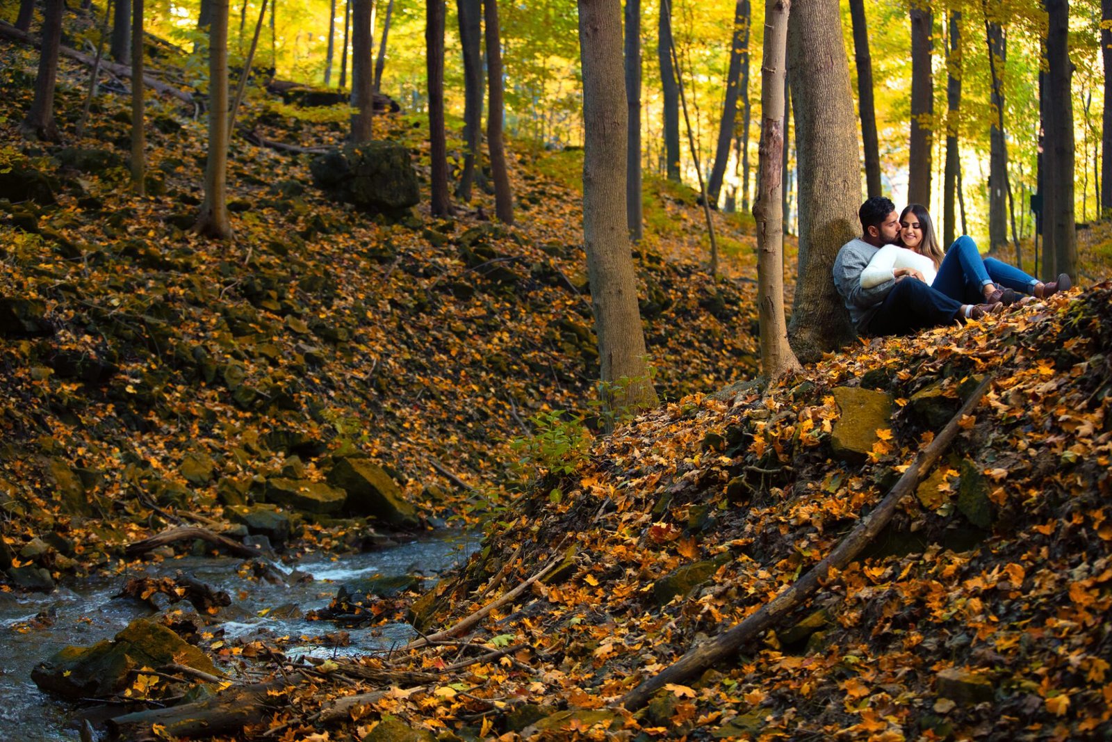 Wedding Photography Portfolio